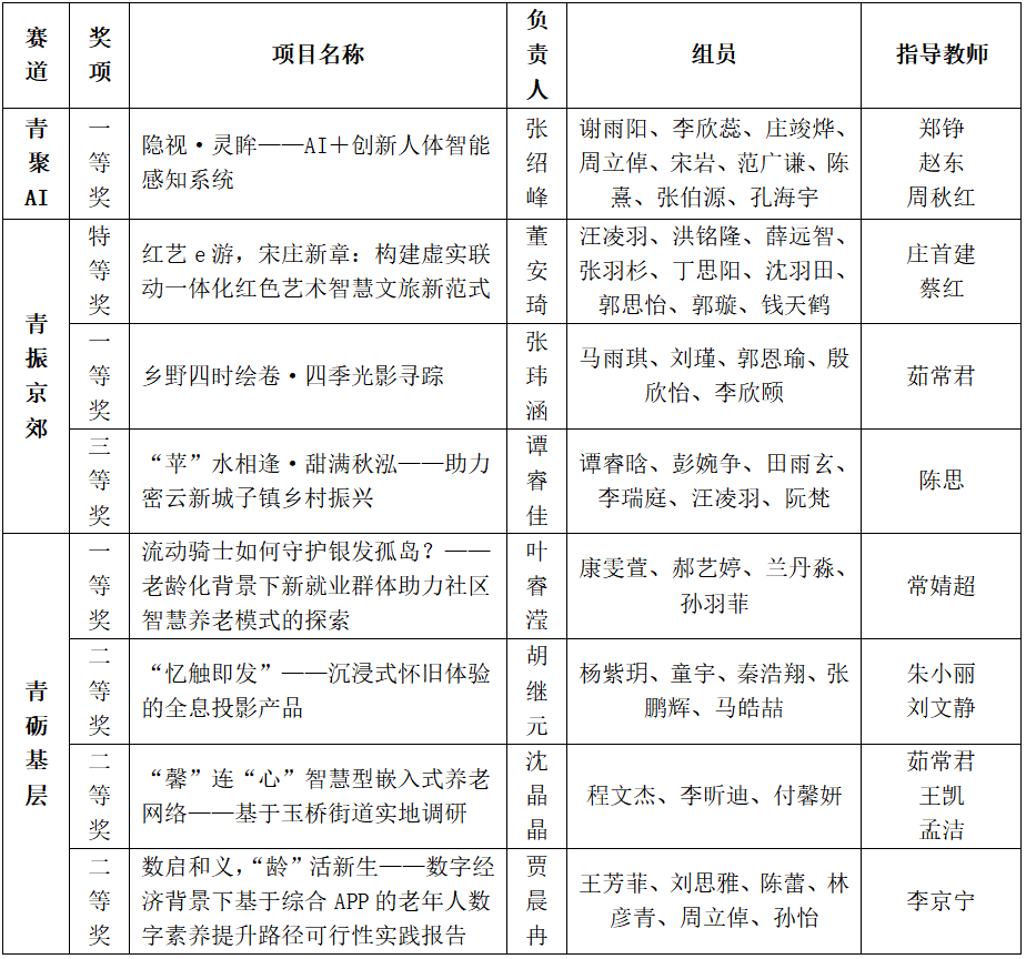 wechat_2025-06-23_150227_791.png
