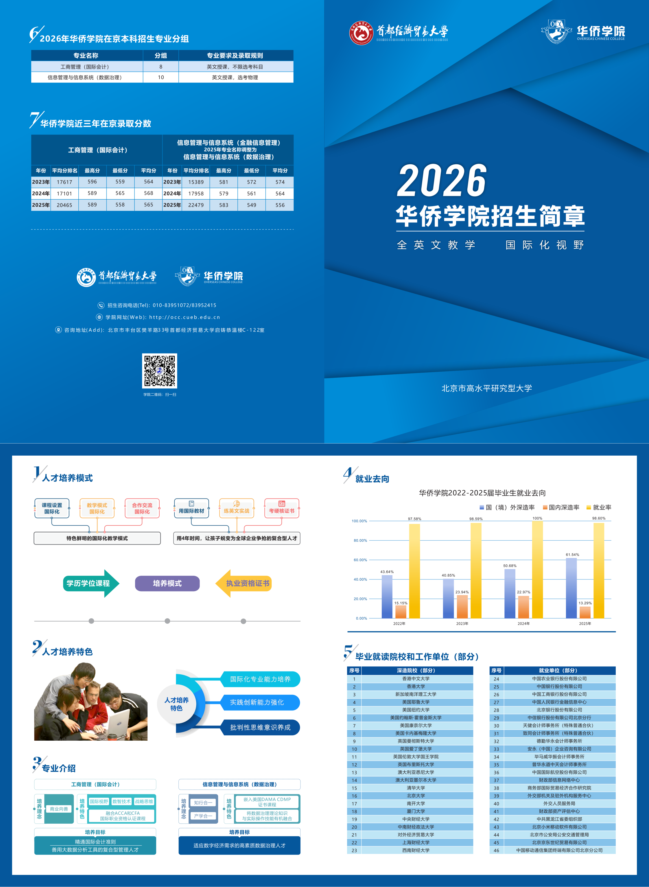 华侨学院(招生简章2026)(12)_00.png