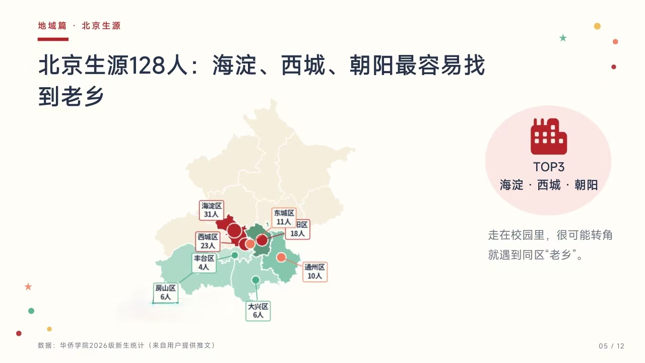 微信图片_20260902133610_494_44.jpg